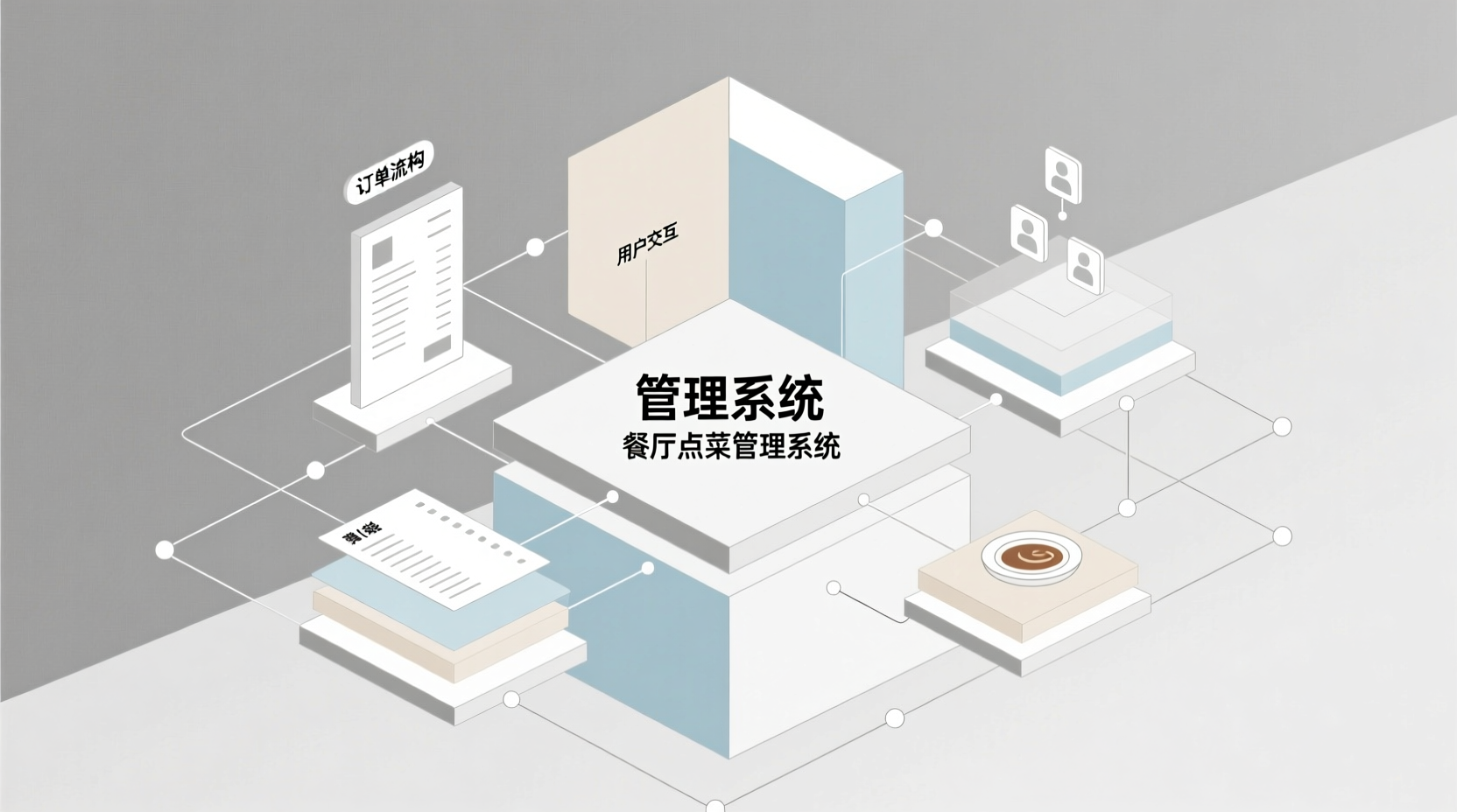 餐厅点菜管理系统+vue-知海论文