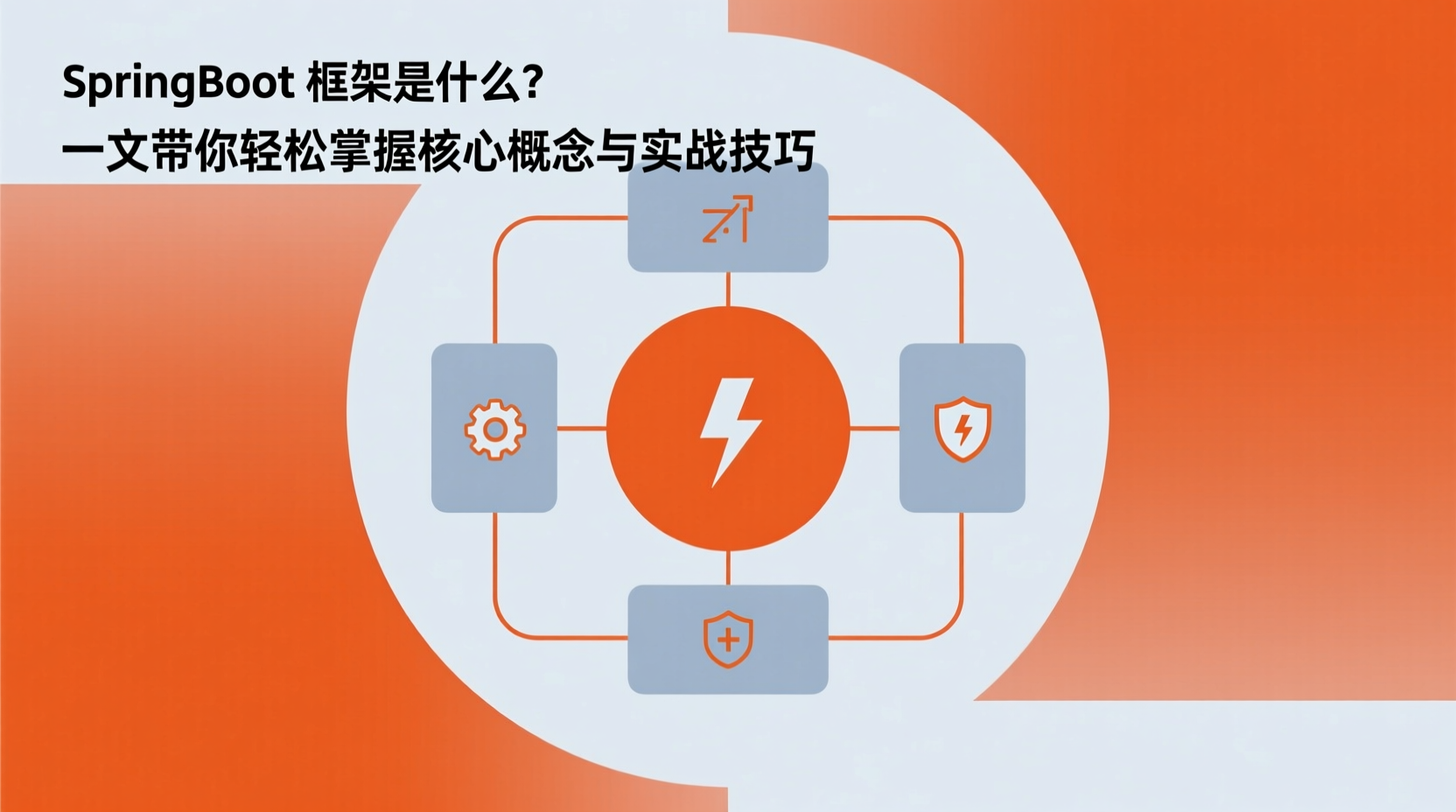 SpringBoot框架是什么？一文带你轻松掌握核心概念与实战技巧-计算机毕业论文范文 - 系统设计源码【亲测可运行】- 知海论文