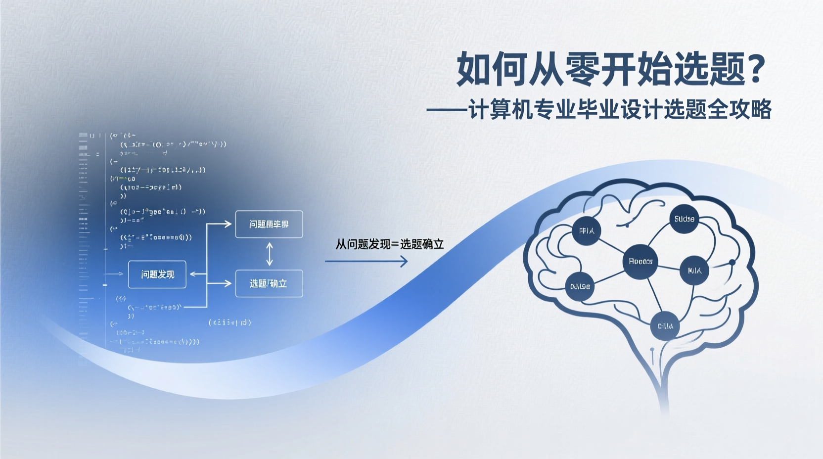 如何从零开始选题？计算机专业毕业设计选题全攻略-计算机毕业论文范文 - 系统设计源码【亲测可运行】- 知海论文