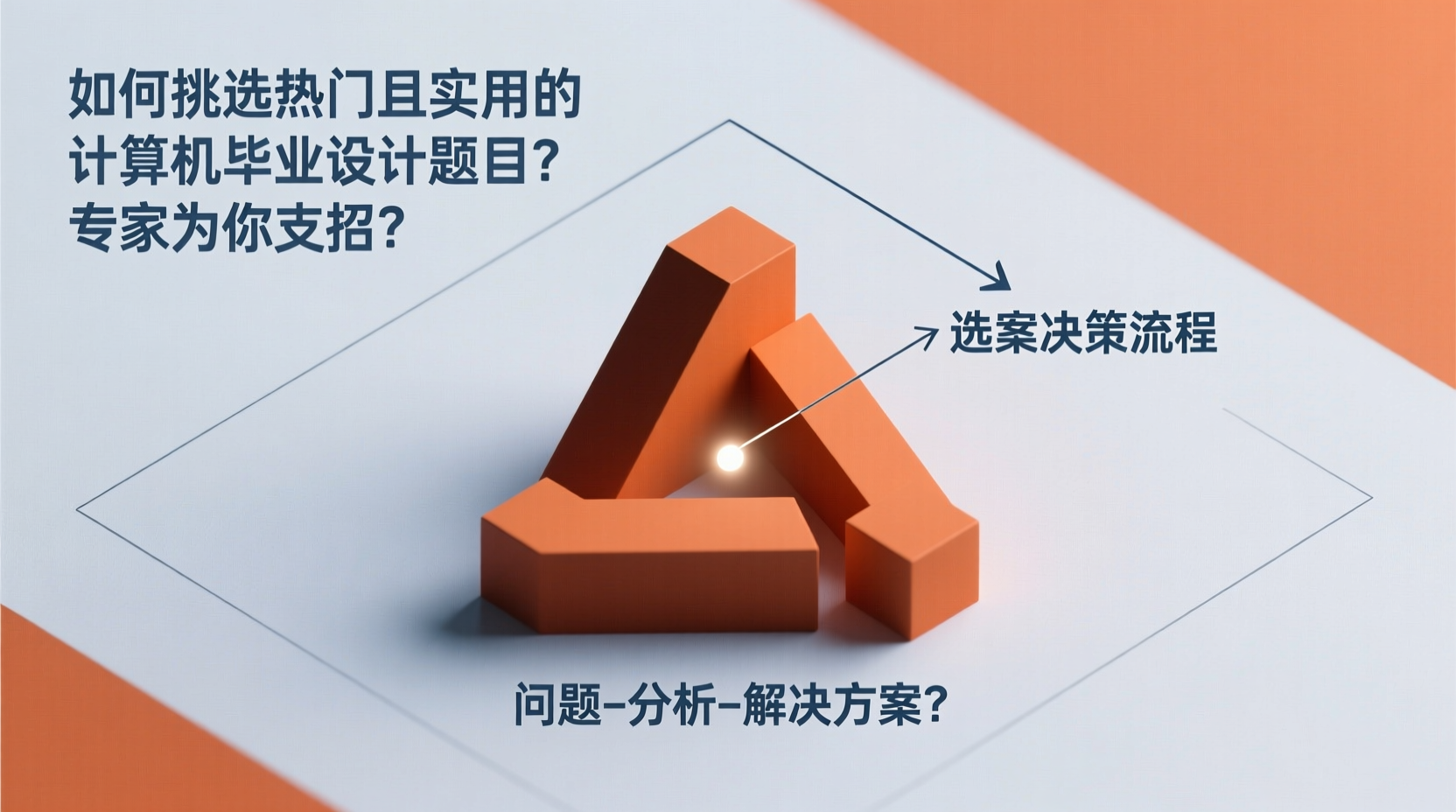 如何挑选热门且实用的计算机毕业设计题目？专家为你支招-计算机毕业论文范文 - 系统设计源码【亲测可运行】- 知海论文