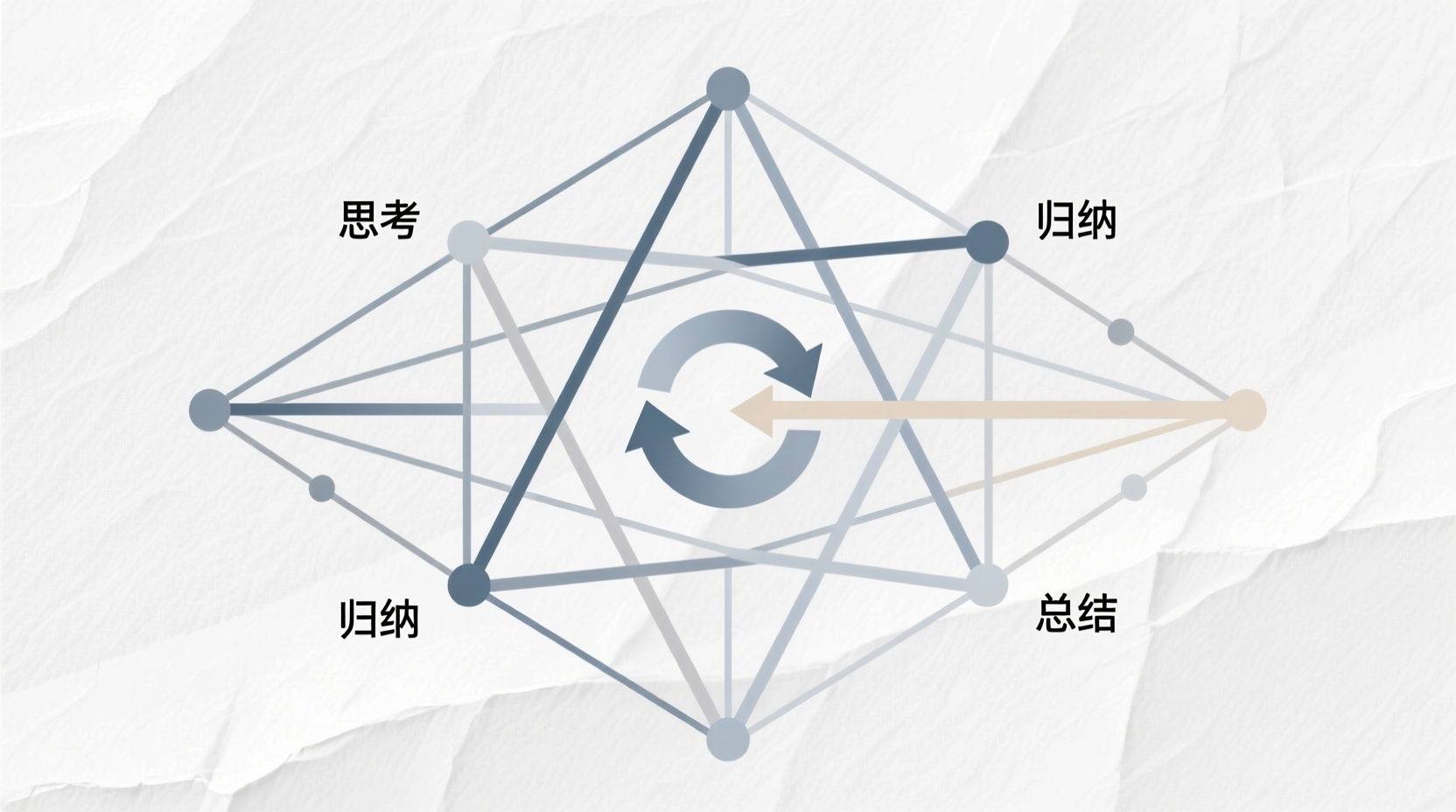 如何撰写令人印象深刻的计算机毕业论文结论？实用指南分享-计算机毕业论文范文 - 系统设计源码【亲测可运行】- 知海论文