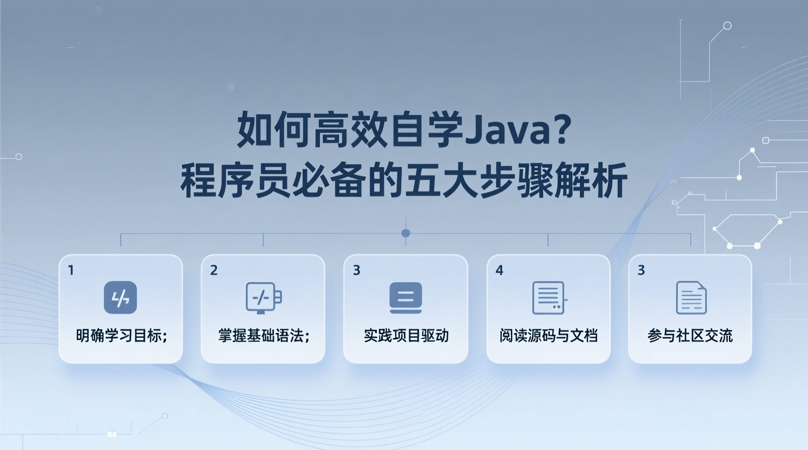 如何高效自学Java？程序员必备的五大步骤解析-计算机毕业论文范文 - 系统设计源码【亲测可运行】- 知海论文